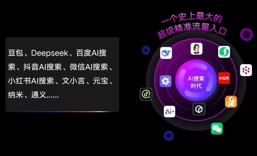 冷水滩区AI智能推广新玩法，抢占搜索时代免费精准客源