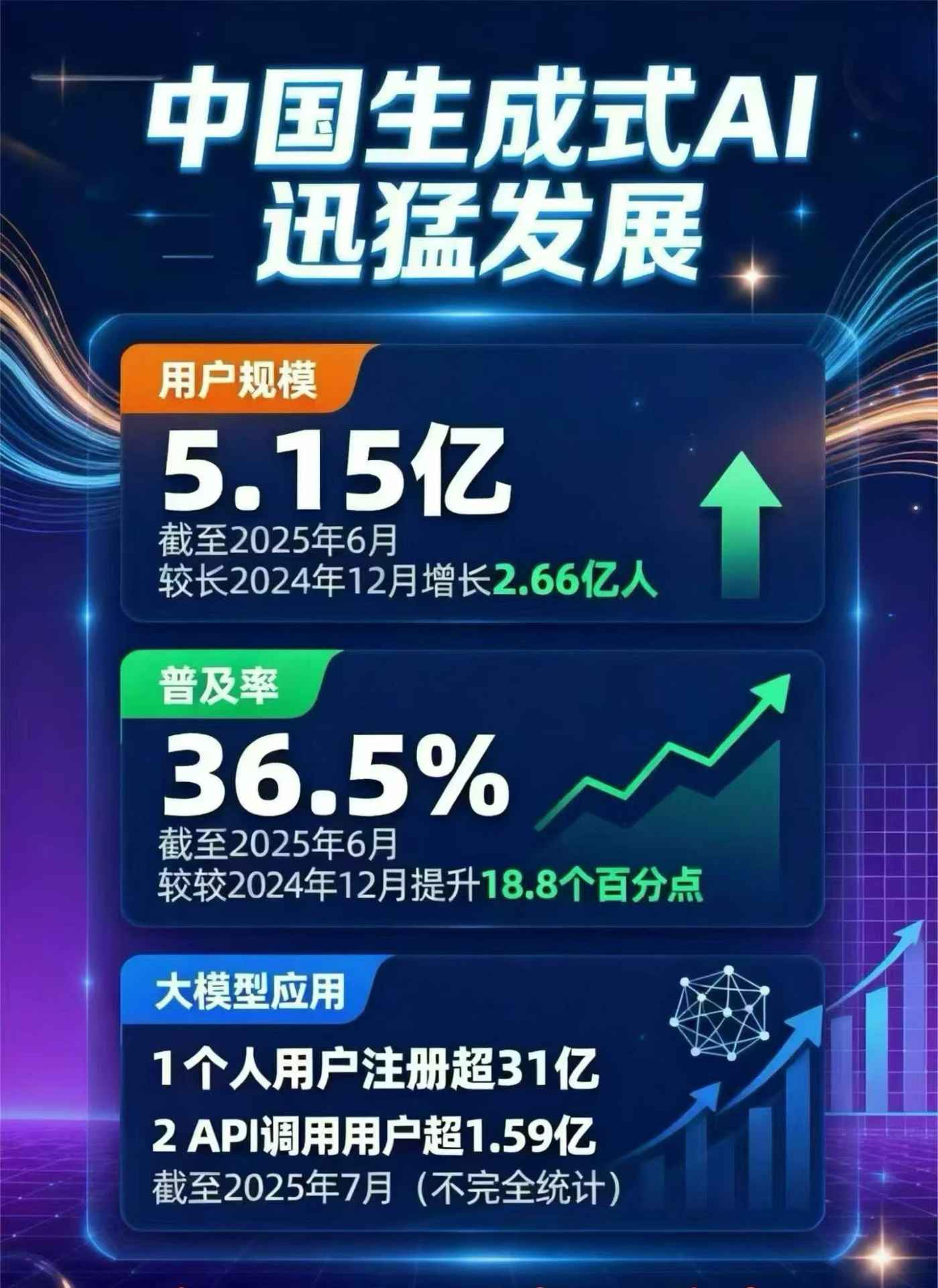 冷水滩区豆包GEO优化是什么？内容创作核心逻辑解析