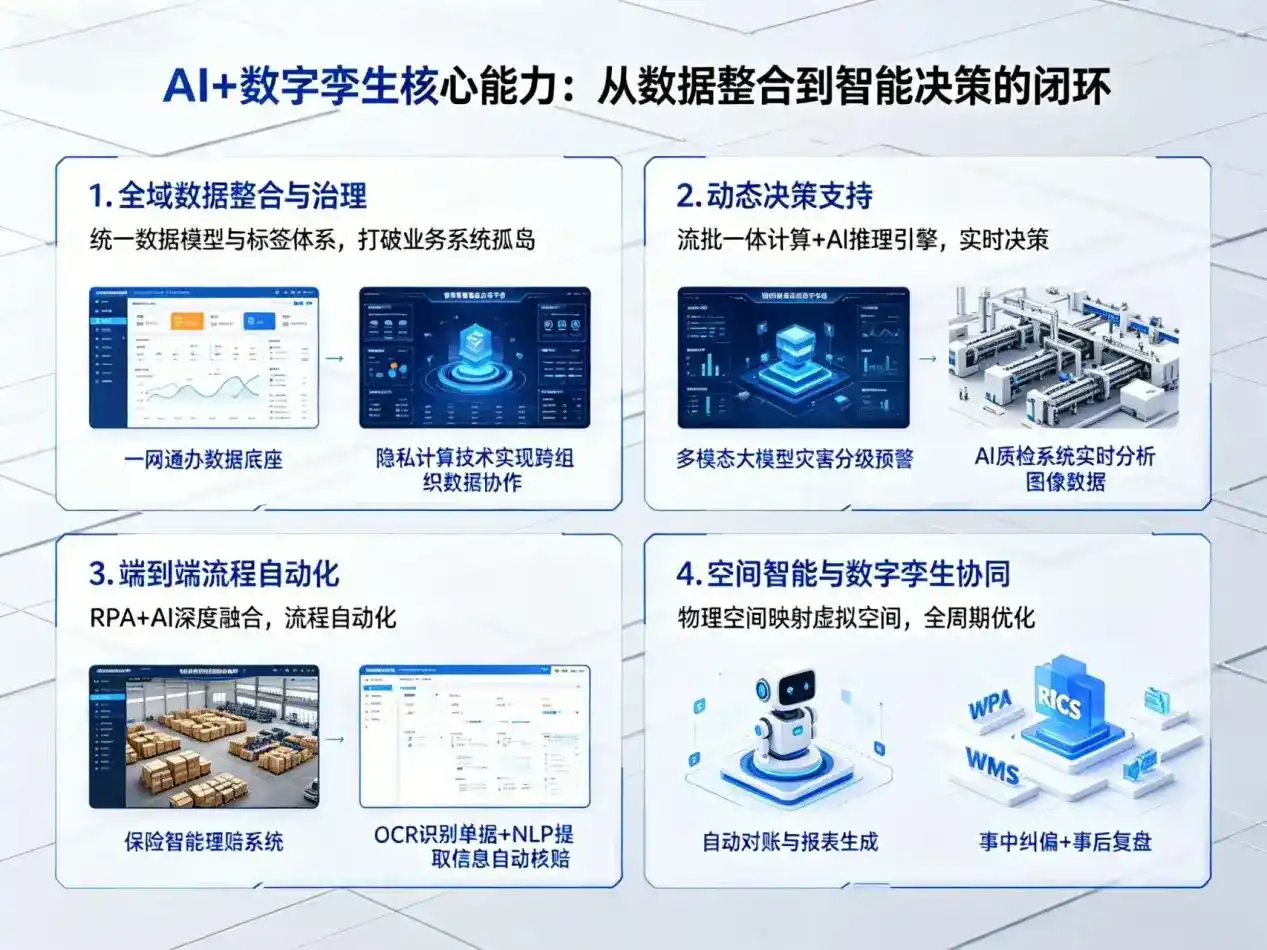 AI大模型落地优化服务｜解决冷水滩区企业大模型响应慢、输出不准、成本偏高问题