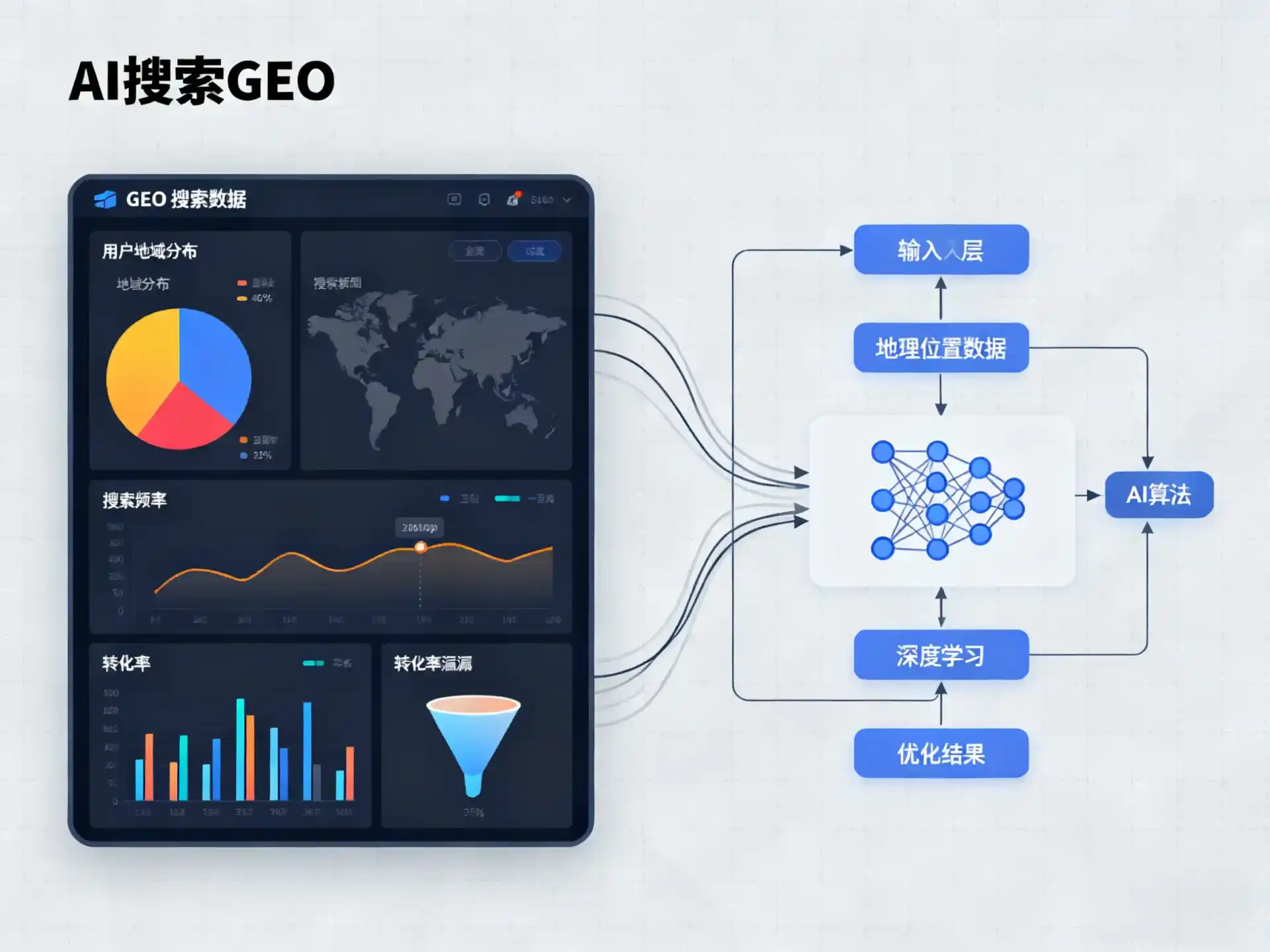 冷水滩区GEO优化服务商该如何筛选？生成式引擎优化行业实践观察