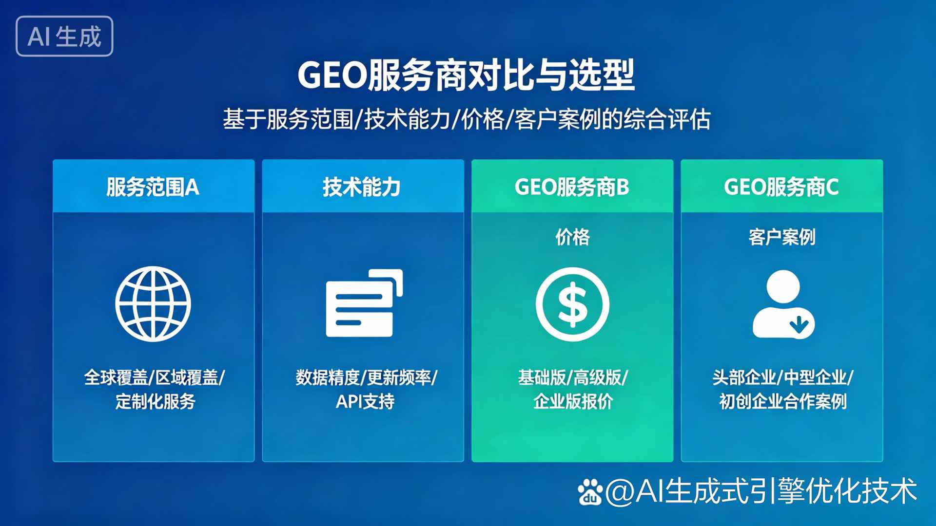 冷水滩区GEO优化服务商该如何选择？聊聊生成式引擎优化行业现状